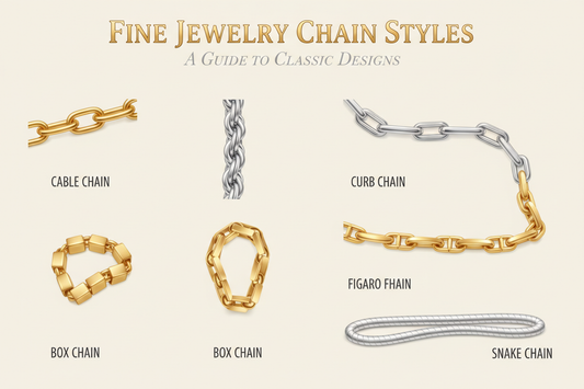 Chain_Styles_Guid_Diamovida